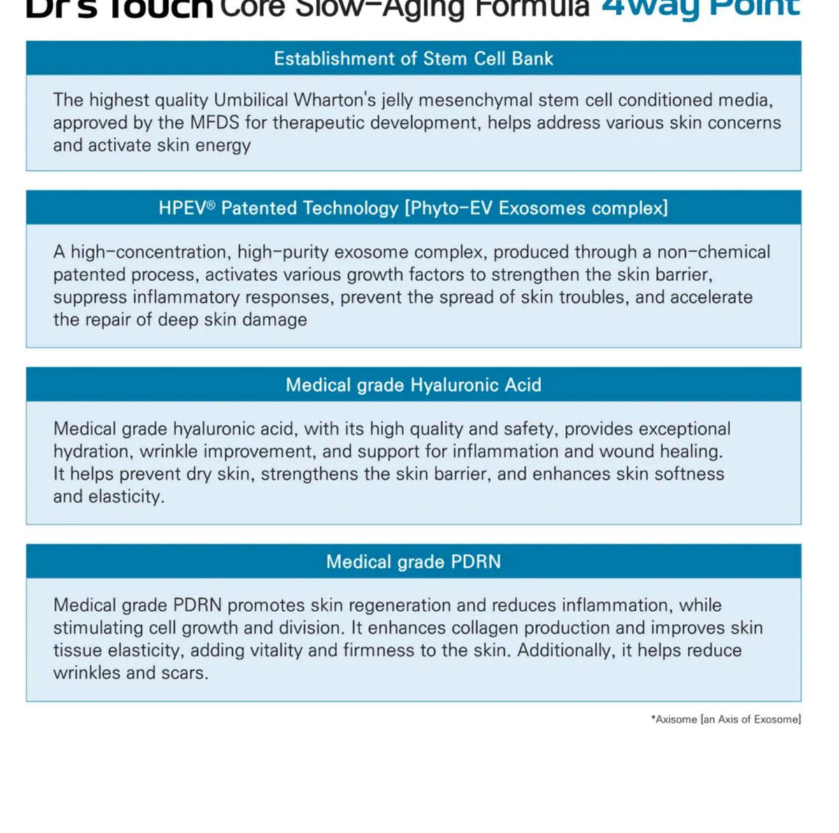 Dr’s Touch four-way skin booster formulation benefits