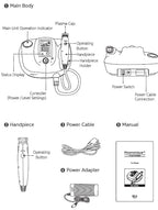 Plasmatique Cold Plasma Device